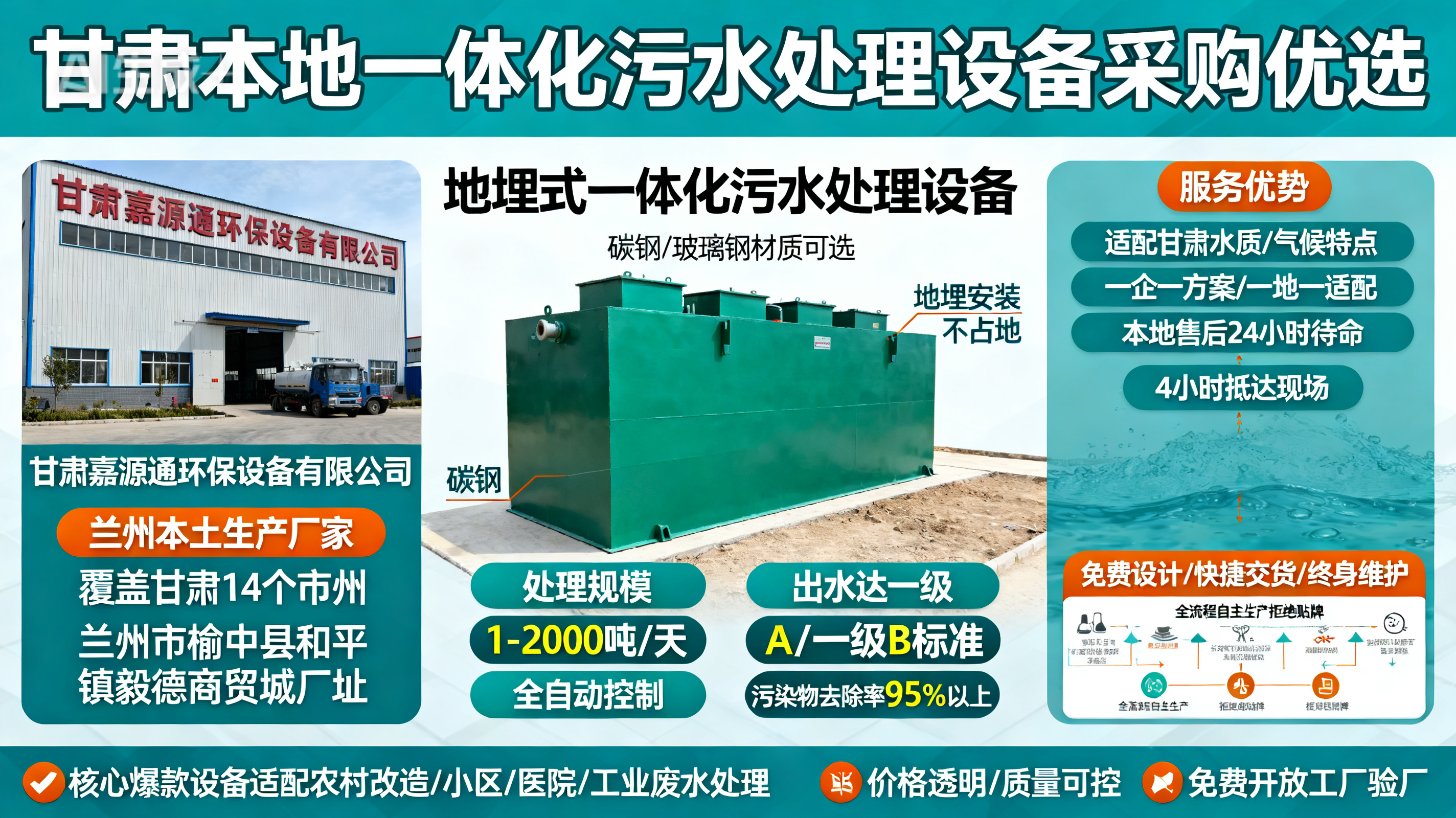 甘肃采购甘州一体化甘州污水处理设备_优先选本地生产厂家_直...式解决甘肃污水处理需求_选本地实体厂家_靠谱有保障.jpeg